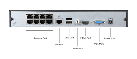 SN-0002 مسجل فيديو شبكي NVR طراز Standard – يدعم 16 قناة مع 8 منافذ PoE - الصورة 2